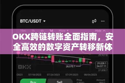 OKX跨链转账全面指南,安全高效的数字资产转移新体验 OKX跨链转账全面指南,安全高效的数字资产转移新体验