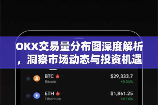 OKX交易量分布图深度解析,洞察市场动态与投资机遇 OKX交易量分布图深度解析,洞察市场动态与投资机遇