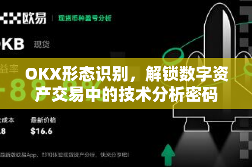 OKX形态识别,解锁数字资产交易中的技术分析密码 OKX形态识别,解锁数字资产交易中的技术分析密码
