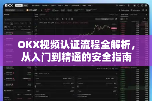 OKX视频认证流程全解析，从入门到精通的安全指南