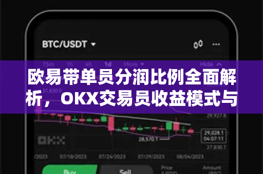 欧易带单员分润比例全面解析，OKX交易员收益模式与实战指南