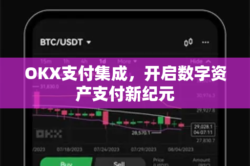 OKX支付集成,开启数字资产支付新纪元 OKX支付集成,开启数字资产支付新纪元
