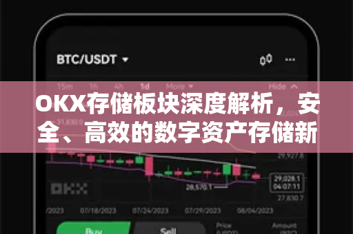 OKX存储板块深度解析,安全、高效的数字资产存储新范式 OKX存储板块深度解析,安全、高效的数字资产存储新范式