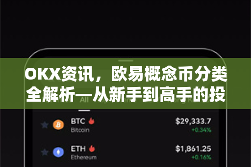 OKX资讯,欧易概念币分类全解析—从新手到高手的投资指南 OKX资讯,欧易概念币分类全解析—从新手到高手的投资指南