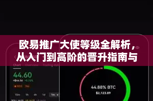 欧易推广大使等级全解析,从入门到高阶的晋升指南与核心权益 欧易推广大使等级全解析,从入门到高阶的晋升指南与核心权益