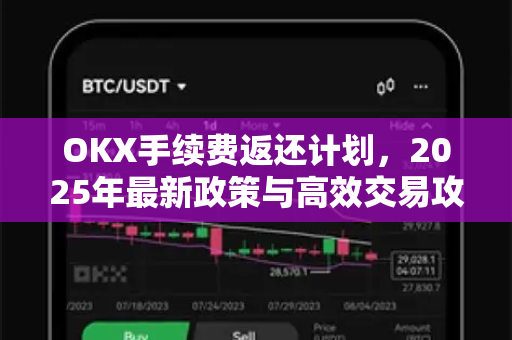 OKX手续费返还计划,2025年最新政策与高效交易攻略 OKX手续费返还计划,2025年最新政策与高效交易攻略