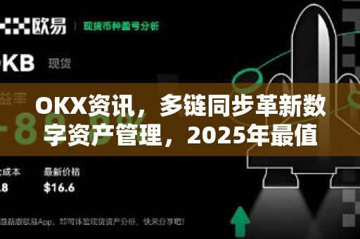 OKX资讯,多链同步革新数字资产管理,2025年最值得关注的资产跨链解决方案 OKX资讯,多链同步革新数字资产管理,2025年最值得关注的资产跨链解决方案