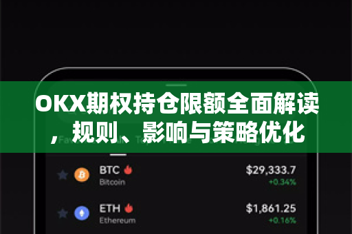OKX期权持仓限额全面解读,规则、影响与策略优化 OKX期权持仓限额全面解读,规则、影响与策略优化
