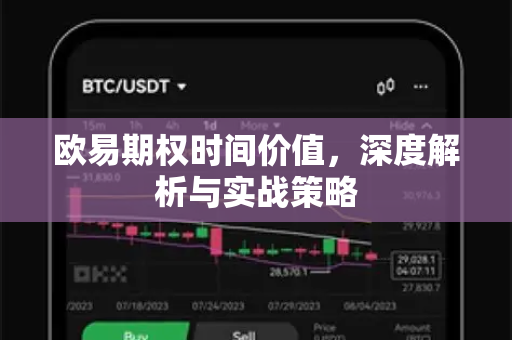 欧易期权时间价值,深度解析与实战策略 欧易期权时间价值,深度解析与实战策略