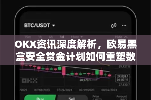OKX资讯深度解析,欧易黑盒安全赏金计划如何重塑数字资产安全格局 OKX资讯深度解析,欧易黑盒安全赏金计划如何重塑数字资产安全格局