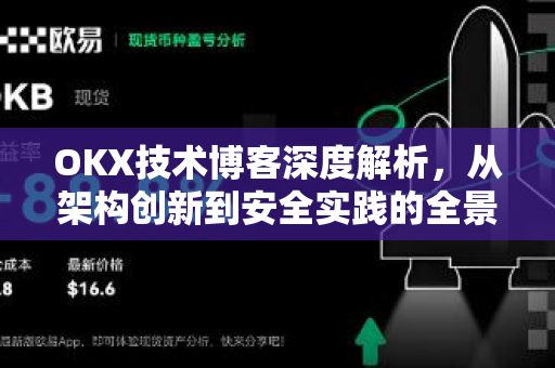OKX技术博客深度解析,从架构创新到安全实践的全景指南 OKX技术博客深度解析,从架构创新到安全实践的全景指南