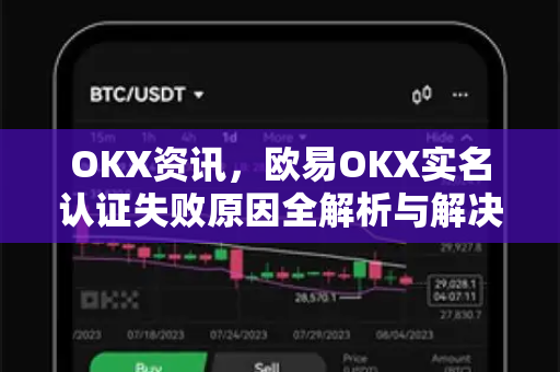 OKX资讯，欧易OKX实名认证失败原因全解析与解决方案指南