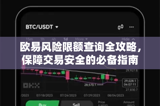 欧易风险限额查询全攻略,保障交易安全的必备指南 欧易风险限额查询全攻略,保障交易安全的必备指南