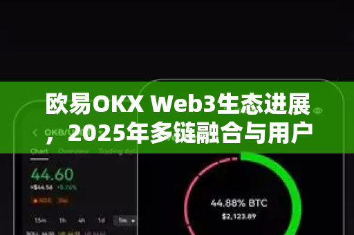 欧易OKX Web3生态进展，2025年多链融合与用户增长新篇章