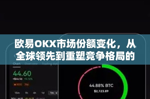 欧易OKX市场份额变化,从全球领先到重塑竞争格局的深度解析 欧易OKX市场份额变化,从全球领先到重塑竞争格局的深度解析