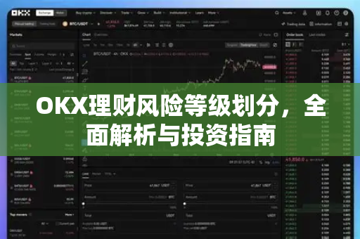 OKX理财风险等级划分，全面解析与投资指南