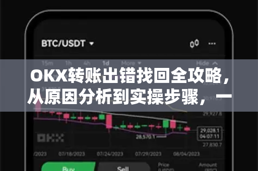OKX转账出错找回全攻略,从原因分析到实操步骤,一文读懂资产安全指南 OKX转账出错找回全攻略,从原因分析到实操步骤,一文读懂资产安全指南