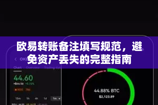 欧易转账备注填写规范,避免资产丢失的完整指南 欧易转账备注填写规范,避免资产丢失的完整指南