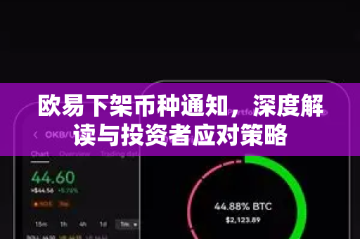 欧易下架币种通知，深度解读与投资者应对策略
