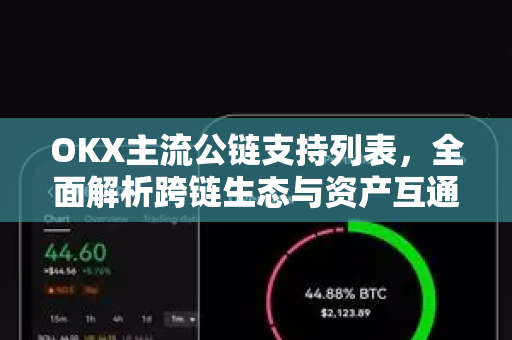 OKX主流公链支持列表，全面解析跨链生态与资产互通指南