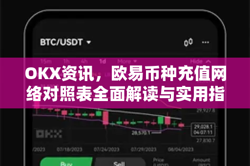 OKX资讯，欧易币种充值网络对照表全面解读与实用指南
