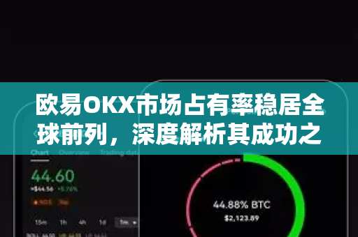 欧易OKX市场占有率稳居全球前列，深度解析其成功之道