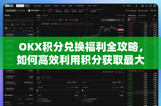 OKX积分兑换福利全攻略,如何高效利用积分获取最大价值 OKX积分兑换福利全攻略,如何高效利用积分获取最大价值