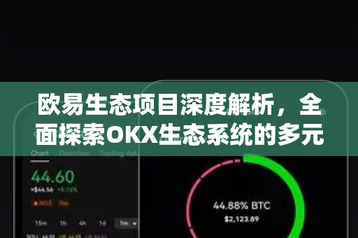 欧易生态项目深度解析,全面探索OKX生态系统的多元化发展路径 欧易生态项目深度解析,全面探索OKX生态系统的多元化发展路径