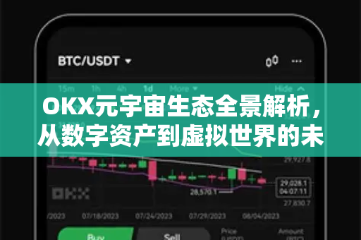 OKX元宇宙生态全景解析,从数字资产到虚拟世界的未来布局 OKX元宇宙生态全景解析,从数字资产到虚拟世界的未来布局