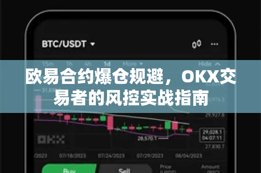 欧易合约爆仓规避，OKX交易者的风控实战指南