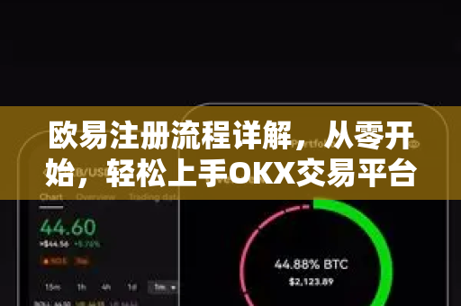 欧易注册流程详解,从零开始,轻松上手OKX交易平台 欧易注册流程详解,从零开始,轻松上手OKX交易平台