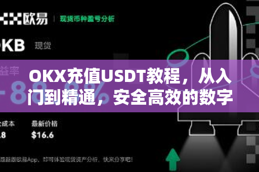 OKX充值USDT教程,从入门到精通,安全高效的数字资产充值指南 OKX充值USDT教程,从入门到精通,安全高效的数字资产充值指南