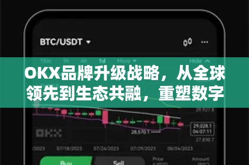OKX品牌升级战略,从全球领先到生态共融,重塑数字资产新格局 OKX品牌升级战略,从全球领先到生态共融,重塑数字资产新格局