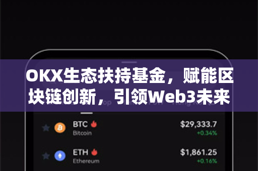 OKX生态扶持基金，赋能区块链创新，引领Web3未来新浪潮
