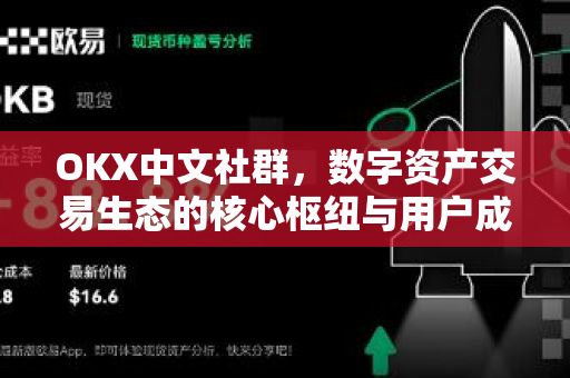 OKX中文社群,数字资产交易生态的核心枢纽与用户成长指南 OKX中文社群,数字资产交易生态的核心枢纽与用户成长指南