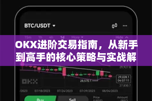 OKX进阶交易指南，从新手到高手的核心策略与实战解析