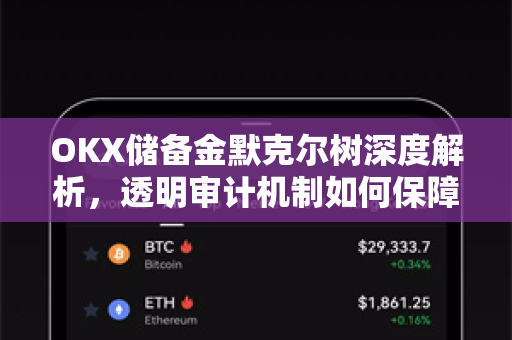 OKX储备金默克尔树深度解析,透明审计机制如何保障用户资产安全 OKX储备金默克尔树深度解析,透明审计机制如何保障用户资产安全
