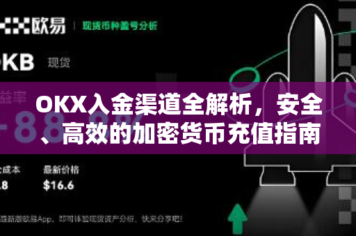OKX入金渠道全解析,安全、高效的加密货币充值指南 OKX入金渠道全解析,安全、高效的加密货币充值指南