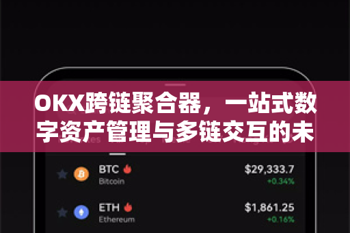 OKX跨链聚合器，一站式数字资产管理与多链交互的未来之路