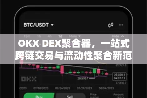OKX DEX聚合器,一站式跨链交易与流动性聚合新范式 OKX DEX聚合器,一站式跨链交易与流动性聚合新范式