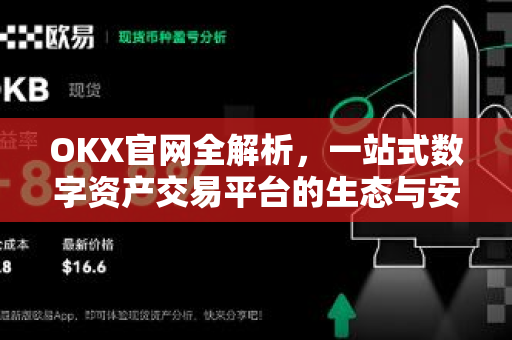 OKX官网全解析，一站式数字资产交易平台的生态与安全指南