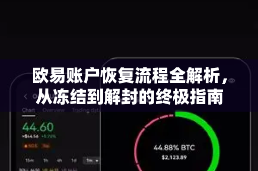 欧易账户恢复流程全解析,从冻结到解封的终极指南 欧易账户恢复流程全解析,从冻结到解封的终极指南