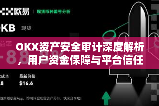OKX资产安全审计深度解析,用户资金保障与平台信任基石 OKX资产安全审计深度解析,用户资金保障与平台信任基石