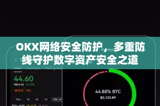 OKX网络安全防护，多重防线守护数字资产安全之道