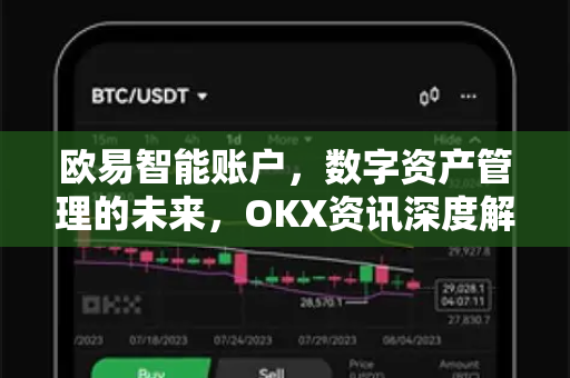 欧易智能账户，数字资产管理的未来，OKX资讯深度解析