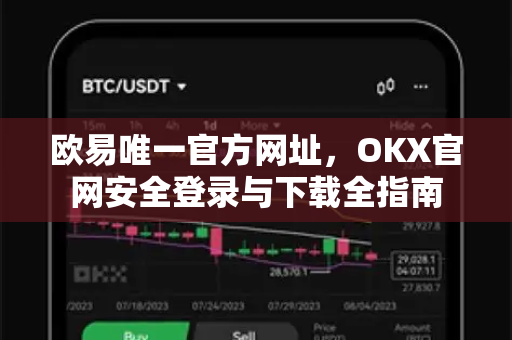 欧易唯一官方网址,OKX官网安全登录与下载全指南 欧易唯一官方网址,OKX官网安全登录与下载全指南