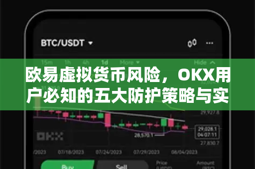 欧易虚拟货币风险,OKX用户必知的五大防护策略与实战问答 欧易虚拟货币风险,OKX用户必知的五大防护策略与实战问答