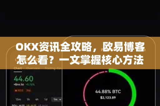OKX资讯全攻略,欧易博客怎么看?一文掌握核心方法与技巧 OKX资讯全攻略,欧易博客怎么看?一文掌握核心方法与技巧