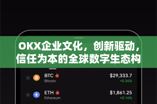 OKX企业文化,创新驱动,信任为本的全球数字生态构建者 OKX企业文化,创新驱动,信任为本的全球数字生态构建者