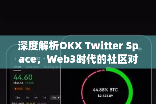 深度解析OKX Twitter Space,Web3时代的社区对话新范式 深度解析OKX Twitter Space,Web3时代的社区对话新范式